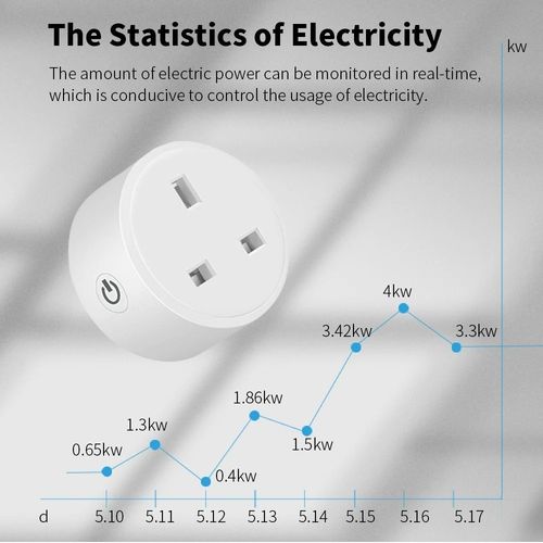 4 Pack Tuya Smart WiFi Plug UK 20A Socket Alexa Google Voice Control Energy Time — image 5