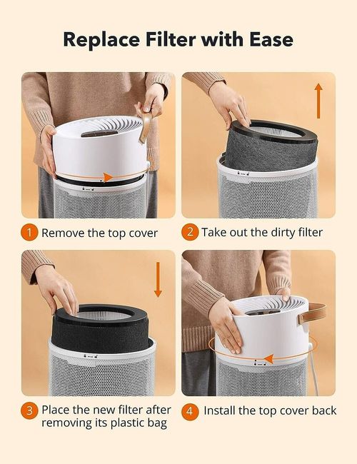 TaoTronics Air Purifier 3-in-1 True HEPA Replacement Filter Model No: TT-AP008 — image 3