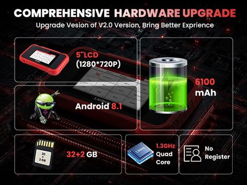 2026 LAUNCH CRP129E V3.0 OBD2 Scanner Car Diagnostic Tool Engine ABS SRS EBP SAS — image 7