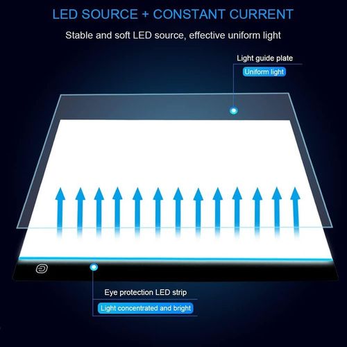 A3 LED Drawing Copy Board Tracing Light Box Ultra-thin Pad Diamond Painting NEW — image 13