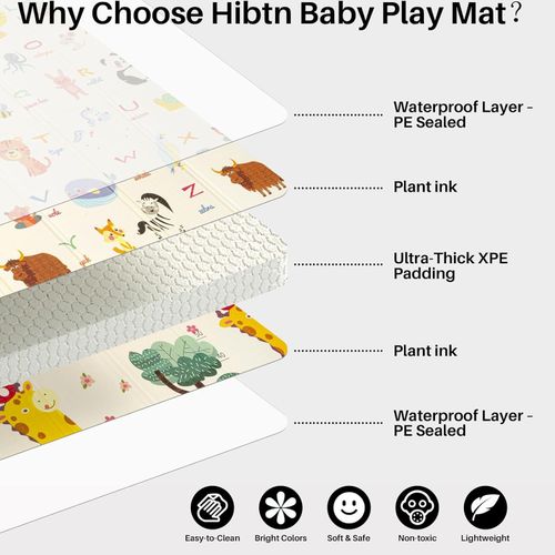 Reversible Baby Play Mat Foldable Waterproof Large Soft Foam Crawling Mat NonTox — image 8