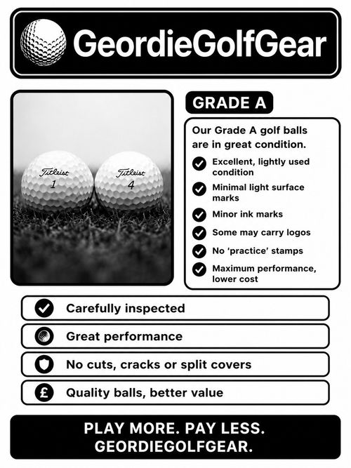 Callaway Titleist Srixon Mixed Golf Balls A-B Grade 40-Pack — image 2