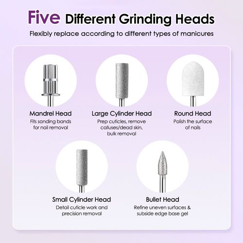 Professional Toe Nail Grinder For Thick Toenails Set Manicure Pedicure Drill Set — image 15
