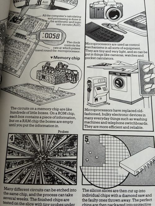 Usborne The Beginners Computer Handbook , 1983 , HB , Acorn Sinclair C64 Apple — image 3