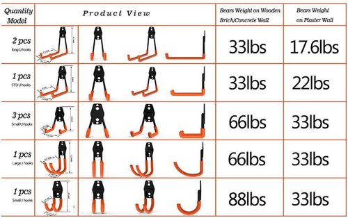 8 Pack Garage Hooks Heavy Duty Wall Mount Utility Hooks Hangers for Garden Tools — image 2