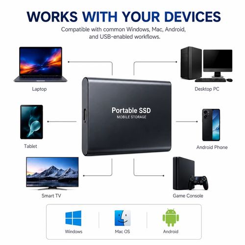 2TB External Hard Drive SSD Disk Memory Storage USB 3.0 HDD for PC Laptop Phone — image 5