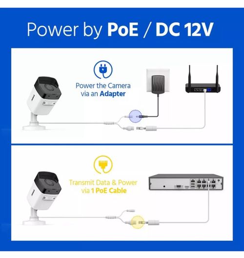 EX-DISPLAY ANNKE 5MP CCTV PoE Security IP Camera Night Vision C500 Outdoor — image 12