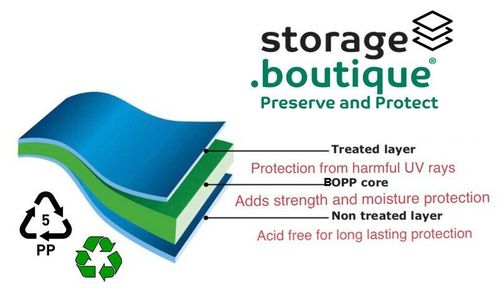 PHOTOGRAPH Protection SLEEVES, ARCHIVE STANDARD, Acid Free, Many Sizes Post FREE — image 7