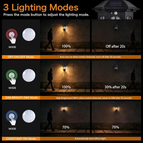 Solar Wall Light Outdoor with Motion Sensor, 3 Smart Modes, IP65 Waterproof — image 2