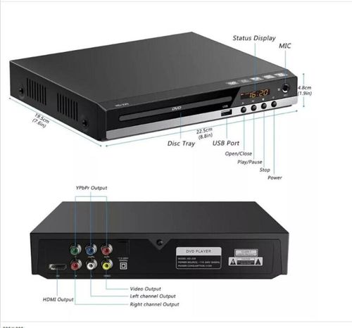DVD Player HDMI 1080P Region Free with Remote Control USB Port,AV and HDMI Port# — image 5