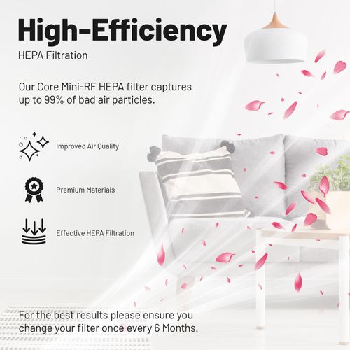 HEPA Carbon 3-in-1 Filter Cartridge 2 Pack Compatible for Levoit Core Mini-RF — image 3