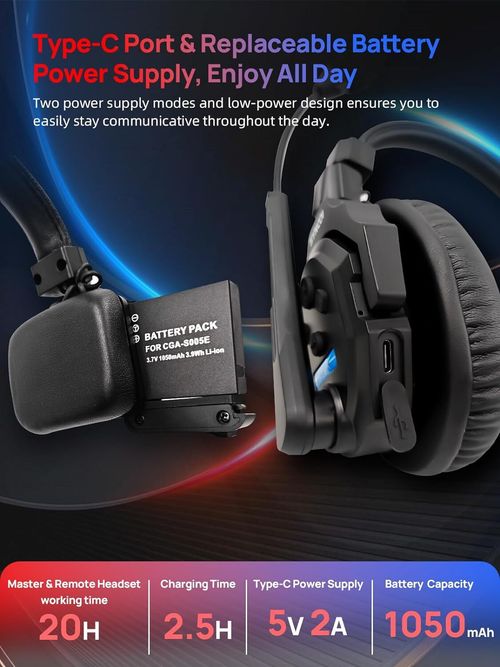 SYNCO XTALK X5 Wireless Intercom Headset System 2.4GHz Full Duplex 350M/1148FT  — image 9