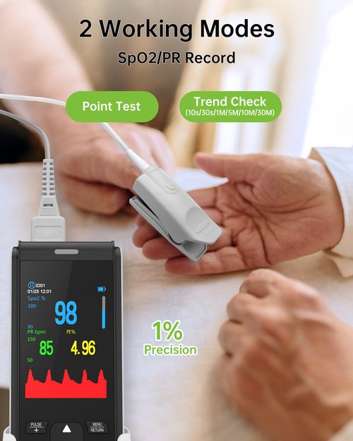 Handheld Pulse Oximeter SpO2 Blood Oxygen Finger Heart Rate Monitor for Home Use — image 5