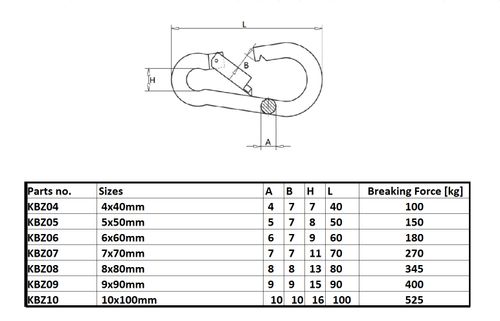 Carabiner Clip Snap Hook Spring Loaded Steel Carbine Carabina Karabiner KBZ — image 2
