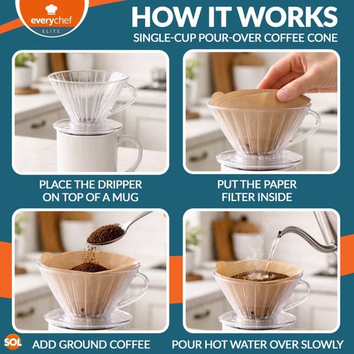 80 Coffee Filter Papers Size 1 /101/1K Unbleached Brown Cones Melitta Equivalent — image 8