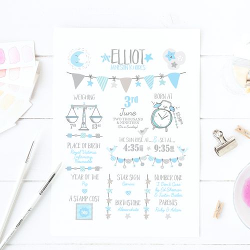 Personalised Baby Gift, Baby Boy Gift, Baby Girl Gift, New Baby Gift Christening — image 13