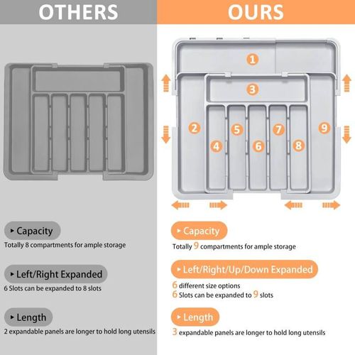 Adjustable Kitchen Drawer Organiser Expandable Cutlery Utensil Storage Tray 6-9 — image 9