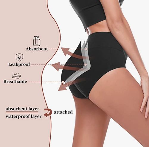Incontinence Underwear Pants Washable Reusable S-5XL Absorbent Black Nude UK — image 1