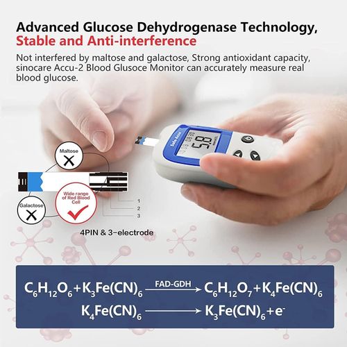 sinocare Diabetes Testing Kit/Blood Sugar Monitor Safe-Accu2 /Blood Glucose...  — image 3