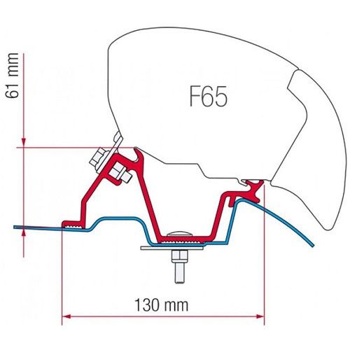Fiamma F65 F80 Awning Adapter Bracket Sprinter Crafter High Roof Kit 2006-2016