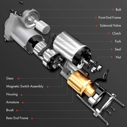 Starter Motor for BMW 330d 335d 325d E90 E91 E92 525d 530d E60 X3 E83 0001115046 — image 4
