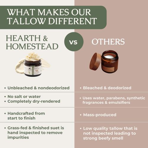 Hearth & Homestead Whipped Beef Tallow Skin Care & Eczema Cream Body Face & — image 24
