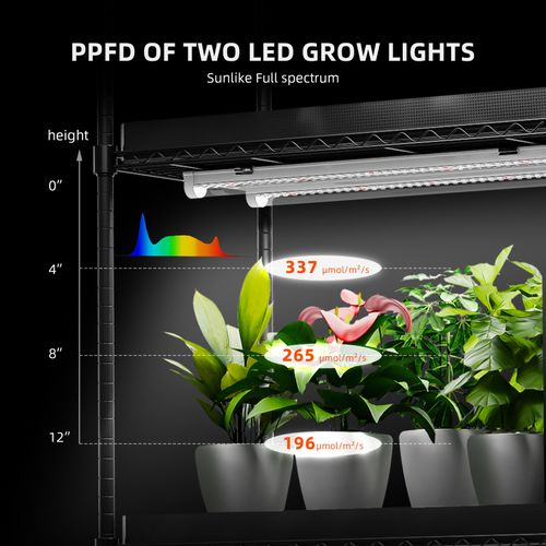 Spider Farmer Plant Stand With LED Grow Lights & Tent for Indoor Plant Seedling — image 4