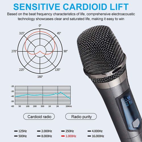 2x Wireless Microphone UHF Rechargeable Handheld Mic System Receiver Cordless — image 9