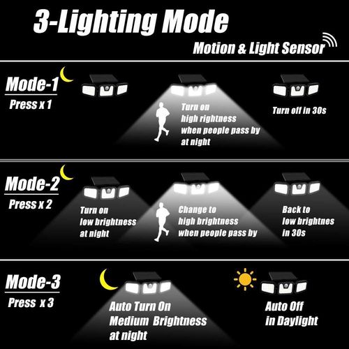 3-Head 74 LED Solar Powered PIR Motion Sensor Wall Garden Security Flood Lamp — image 6