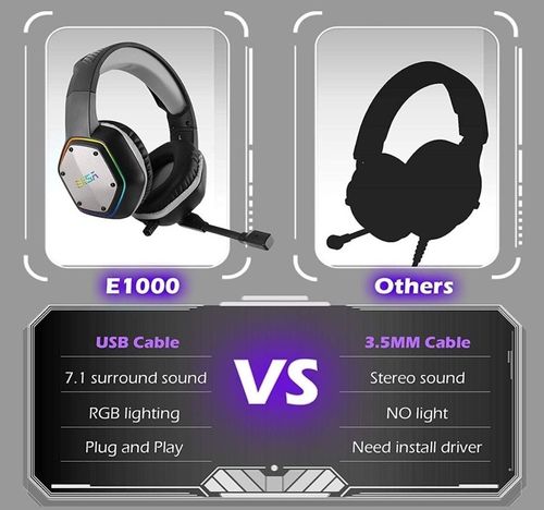 PS5/PS4 & PC EKSA E1000 USB Gaming Headset Headphones with Microphone/Mic   — image 2