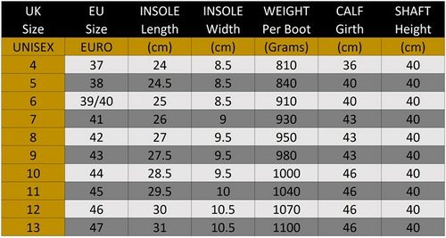 Dirt Boot Neoprene Wellington Waterproof Muck Wellies Thermal Winter Boots — image 3