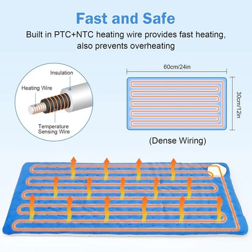 RIOGOO Heating Pad, Electric Heating Pad for Back Pain Relief, 30x60CM Soft Heat — image 3