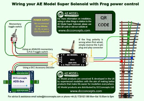 DCC Concepts AEP-FPS.1 - AE Model Super Solenoid Single Pack — image 3
