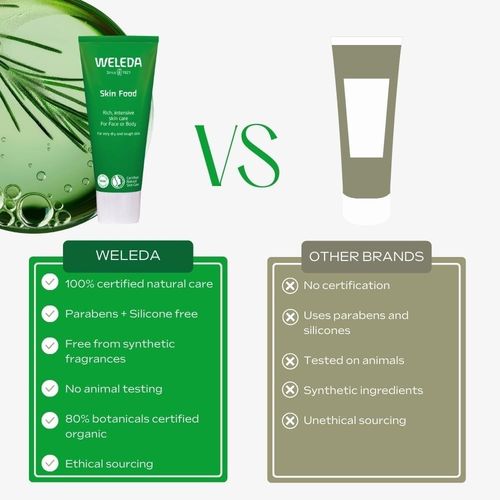 Weleda Skin Food Rich Moisturising Cream 75ml Times 3 For Only £20 Free Delivery — image 5