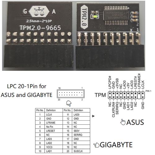 TPM2.0 Module GA 20-1Pin 2*10P Security Module For Gigabyte ASUS Platform Module — image 1