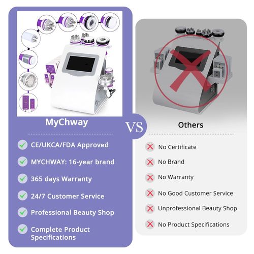 myChway 9 in 1 Cavitation 40K RF Vacuum Machine Body Massage Facial Skin Care UK — image 2