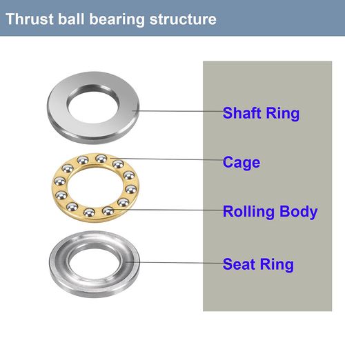 Thrust Ball Bearings Miniature 2mm 3mm 4mm 5mm 6mm 7mm 8mm 9mm 10mm 12mm ID — image 3