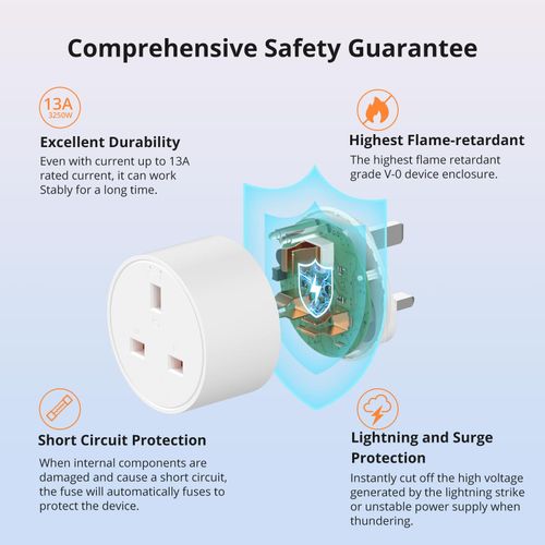 4 Pack Sonoff WiFi Smart Plug Socket Plug Works with Alexa, Google Home, eWelink — image 5