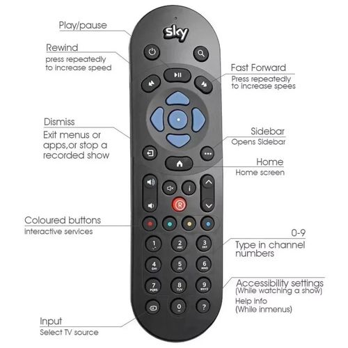 Replacement  SKY Q Remote Control - Compatible with Sky Q 1TB or 2TB box — image 4