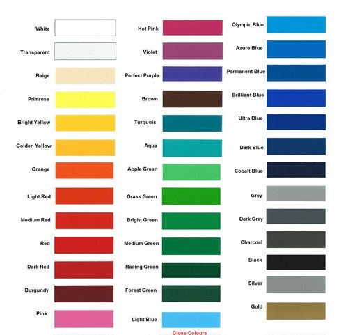 Self Adhesive Vinyl Sticky Back Plastic Sign Making Vinyl 1m, 5m, 10m, 50m Roll