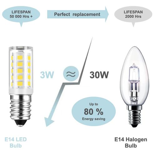 E14 LED Bulb Small Screw 3W 5W 7W Cool Warm/Cool/Neutral White Light for Kitchen — image 2