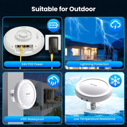 ULNA  5KM Long Range Wifi Extender Outdoor Point to Point Wireless Bridge CPE — image 6