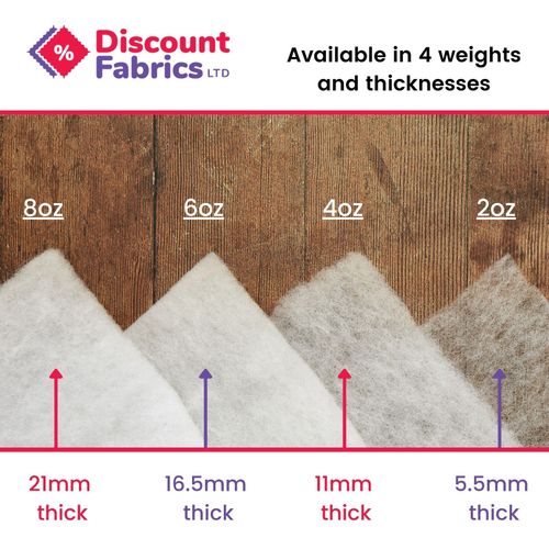 Polyester Fire Retardant Wadding Batting Upholstery Quilting 60" Wide 4Oz 2Oz — image 2