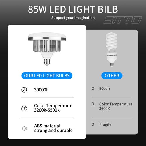 2X 85W Dimmable LED Softbox Lighting Kit Remote Light Stand Photography Studio — image 3