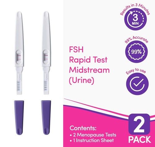 Menopause Test Kit (2 Pack) Female Fertility Testing FSH Rapid Tests 99% Accura