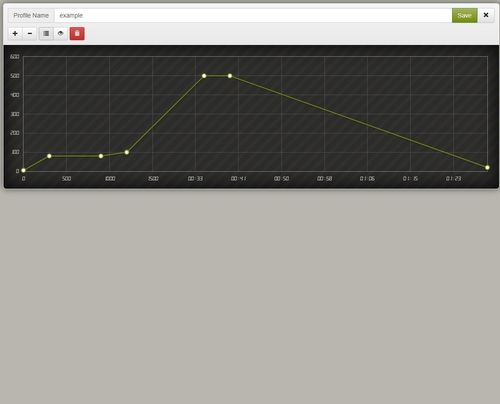 1300°C / 2372F Digital Programmable Web-Enabled WiFi Kiln Temperature Controller — image 5