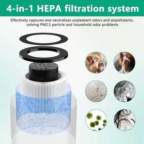 2x HEPA H13 Replacement Filter for CONOPU DH-JH01 DH-JH06 Air Purifier — image 5