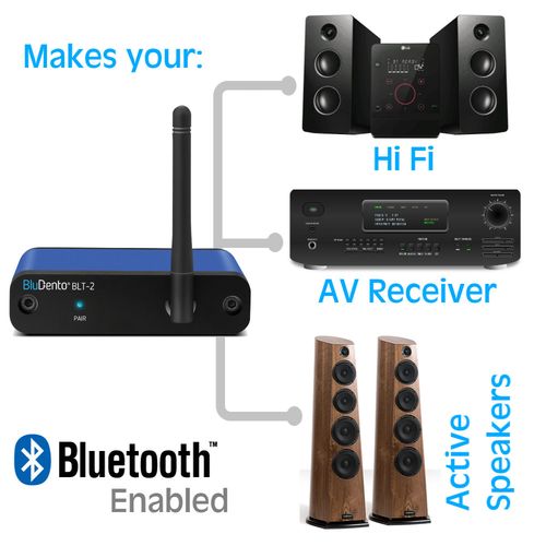 Wireless Audio Receivers & Adapters With RCA OPT.  AUX Receiver — image 5