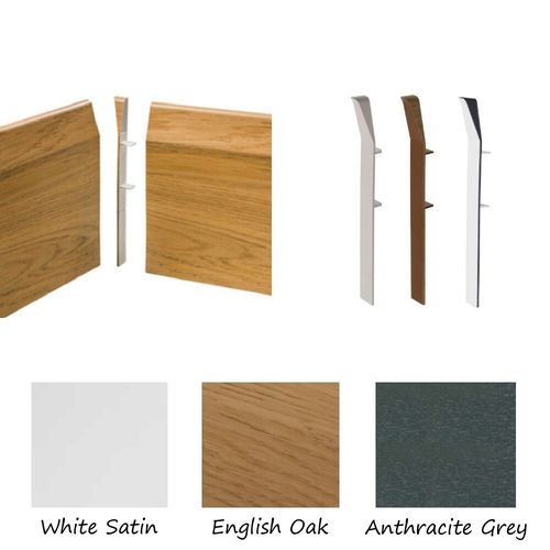 Plastic Skirting Board PVC Roomline Skirting Chamfered Skirting - 2.5m (8') Long — image 1