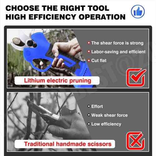 Brushless Pruner Shear Fruit Tree Bonsai Pruning Electric Tree Branches Cutter  — image 10